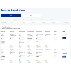 Enhanced vehicle security with remote lock/unlock