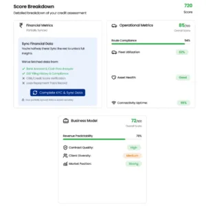 Live utilisation, revenue, and health insights for smarter underwriting 