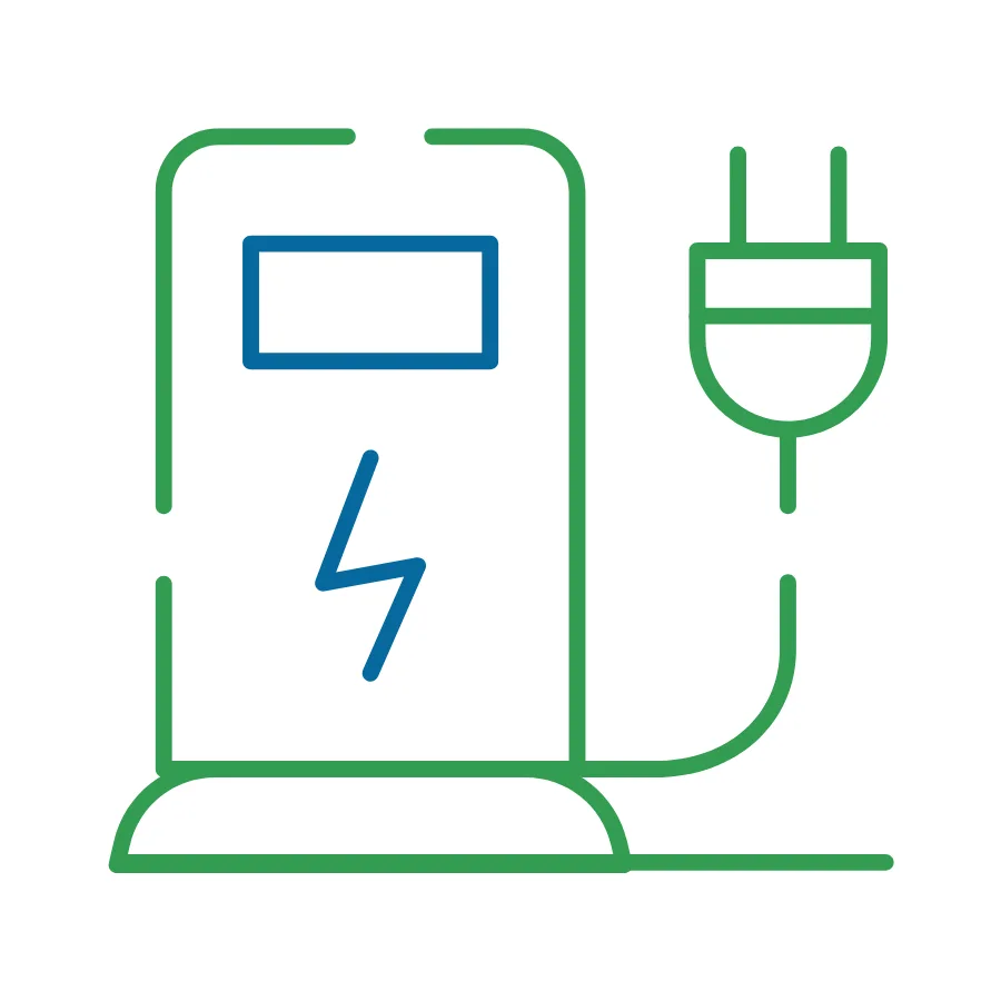 Green readiness assessment
