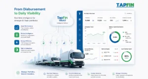 EV fleet monitoring dashboard showing real-time lender visibility after EV loan disbursement, including battery analytics, vehicle utilization, energy efficiency tracking, and operational intelligence powered by TapFin TRUST.